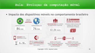 Copyright © 2016 Janynne Gomes 34
●
Impacto dos dispositivos móveis no comportamento brasileiro
Aula: Evoluçao da computação móvel
 