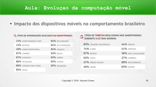 Copyright © 2016 Janynne Gomes 36
●
Impacto dos dispositivos móveis no comportamento brasileiro
Aula: Evoluçao da computação móvel
 
