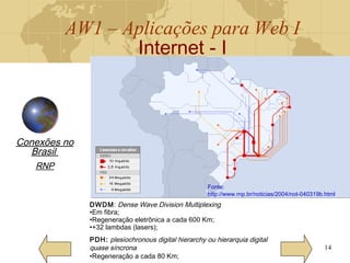 AW1 – Aplicações para Web I
Internet - I
14
Conexões no
Brasil
RNP
DWDM: Dense Wave Division Multiplexing
•Em fibra;
•Regeneração eletrônica a cada 600 Km;
•+32 lambdas (lasers);
PDH: plesiochronous digital hierarchy ou hierarquia digital
quase síncrona
•Regeneração a cada 80 Km;
Fonte:
http://www.rnp.br/noticias/2004/not-040319b.html
 