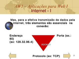 AW1 – Aplicações para Web I
Internet - I
23
Mas, para a efetiva transmissão de dados pela
internet, três elementos sãotrês elementos são essenciaisessenciais nana
conexão:conexão:
EndereçoEndereço Porta (ex.:Porta (ex.:
80)80)
(ex: 128.32.96.4)(ex: 128.32.96.4)
SOCKETSOCKET
Protocolo (ex: TCP)Protocolo (ex: TCP)
 