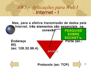 AW1 – Aplicações para Web I
Internet - I
24
Mas, para a efetiva transmissão de dados pela
internet, três elementos sãotrês elementos são essenciaisessenciais nana
conexão:conexão:
EndereçoEndereço Porta (ex.:Porta (ex.:
80)80)
(ex: 128.32.96.4)(ex: 128.32.96.4)
SOCKETSOCKET
Protocolo (ex: TCP)Protocolo (ex: TCP)
PESQUISE
SOBRE
SOCKET’s.
 