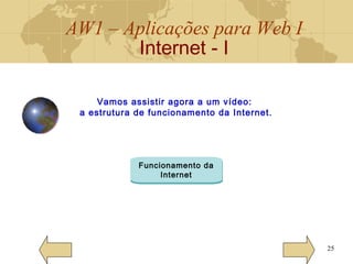 AW1 – Aplicações para Web I
Internet - I
25
Vamos assistir agora a um vídeo:
a estrutura de funcionamento da Internet.
Funcionamento da
Internet
 
