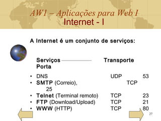 AW1 – Aplicações para Web I
Internet - I
27
A Internet é um conjunto de serviços:A Internet é um conjunto de serviços:
ServiçosServiços TransporteTransporte
PortaPorta
• DNS UDP 53
• SMTP (Correio), TCP
25
• Telnet (Terminal remoto) TCP 23
• FTP (Download/Upload) TCP 21
• WWW (HTTP) TCP 80
 