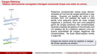 Cargas Elétricas
Objetos eletricamente carregados interagem exercendo forças uns sobre os outros.
Podemos compreender essas duas demon-
strações em termos de cargas positivas e neg-
ativas. Quando um bastão de vidro é fric-
cionado com um pedaço de seda o vidro
perde uma pequena parte de suas cargas
negativas e, portanto, fica com uma pequena
parte de cargas positivas não compensadas.
Quando o bastão de plástico é friccionado com
um pedaço de lã o plástico adquire uma pe-
quena quantidade de cargas negativas não
compensadas. As duas observações revela,
o seguinte.
Cargas de mesmo sinal se repelem e cargas
de sinais opostos se atraem.
MFL/AJS : Eng Civil - Eng Produção CARGAS ELÉTRICAS E A FORÇA ELÉTRICA Campus do Sertão - UFAL – Eixo de Tec 8 / 21
 