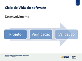 21
Ciclo de Vida do software
Desenvolvimento
21
Projeto Verificação Validação
Introdução ao Desenvolvimento de Software
Janynne L. S. Gomes
 