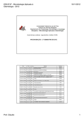 ICB/UFJF - Microbiologia Aplicada à 
Odontologia - 2012 
19/11/2012 
Prof. Cláudio 1 
 