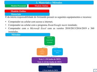 3. Materiais e Métodos
E da inteira responsabilidade do formando possuir os seguintes equipamentos e recursos:
• Computador ou celular com acesso a internet;
• Computador ou celular com o programa Zoom/Google meets instalado;
• Computador com o Microsoft Excel com as versões 2010/2013/2016/2019 e 360
instaladas.
• Pastas de arquivo e Bases de Dados.
Modelo Online
ii
Métodos
Inicio do
Curso Excel
Avançado
Aulas
Teóricas
(20%)
Aulas Praticas
(80%)
Teste 1: (30 Junho de 2023)
Teste 2: (14 de Junho de 2023)
Exame:
( 19 de Junho de 2023)
Materiais
Modelo Presencial Modelo Online
 