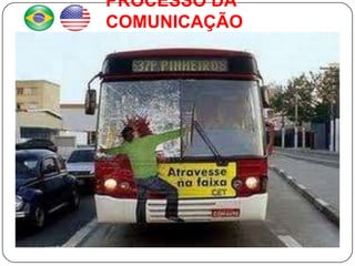 PROCESSO DA
COMUNICAÇÃO
 