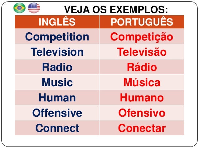 grupos de palavras