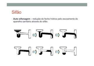 Sifão
• Auto sifonagem – redução do fecho hídrico pelo escoamento do
aparelho sanitário através do sifão.
 