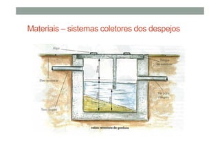 Materiais – sistemas coletores dos despejos
 