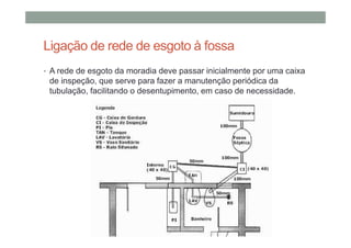 Ligação de rede de esgoto à fossa
• A rede de esgoto da moradia deve passar inicialmente por uma caixa
de inspeção, que serve para fazer a manutenção periódica da
tubulação, facilitando o desentupimento, em caso de necessidade.
 