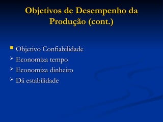 Objetivos de Desempenho da
Objetivos de Desempenho da
Produção (cont.)
Produção (cont.)
 Objetivo Confiabilidade
Objetivo Confiabilidade
 Economiza tempo
Economiza tempo
 Economiza dinheiro
Economiza dinheiro
 Dá estabilidade
Dá estabilidade
 