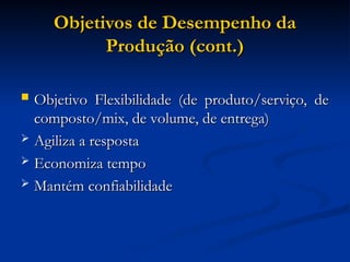 Objetivos de Desempenho da
Objetivos de Desempenho da
Produção (cont.)
Produção (cont.)
 Objetivo Flexibilidade (de produto/serviço, de
Objetivo Flexibilidade (de produto/serviço, de
composto/mix, de volume, de entrega)
composto/mix, de volume, de entrega)
 Agiliza a resposta
Agiliza a resposta
 Economiza tempo
Economiza tempo
 Mantém confiabilidade
Mantém confiabilidade
 