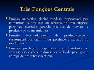 Três Funções Centrais
Três Funções Centrais
 Função marketing (inclui vendas): responsável por
Função marketing (inclui vendas): responsável por
comunicar os produtos ou serviços de uma empresa
comunicar os produtos ou serviços de uma empresa
para seu mercado gerando pedidos de serviços e
para seu mercado gerando pedidos de serviços e
produtos por consumidores;
produtos por consumidores;
 Função desenvolvimento de produto/serviço:
Função desenvolvimento de produto/serviço:
responsável por criar novos produtos e serviços ou
responsável por criar novos produtos e serviços ou
modificá-los;
modificá-los;
 Função produção: responsável por satisfazer às
Função produção: responsável por satisfazer às
solicitações de consumidores por meio da produção e
solicitações de consumidores por meio da produção e
entrega de produtos e serviços.
entrega de produtos e serviços.
 
