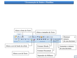 14
7.Formatação de Dados e Planilhas
Altera a fonte do Texto
Altera o tamanho do Texto
Altera a cor de fundo da célula
Altera a cor do Texto
Formato Moeda
Formato Percentual
Separador de Milhares
Diminuir o
número
de casa decimais
Aumentar o número
de casa decimais
 