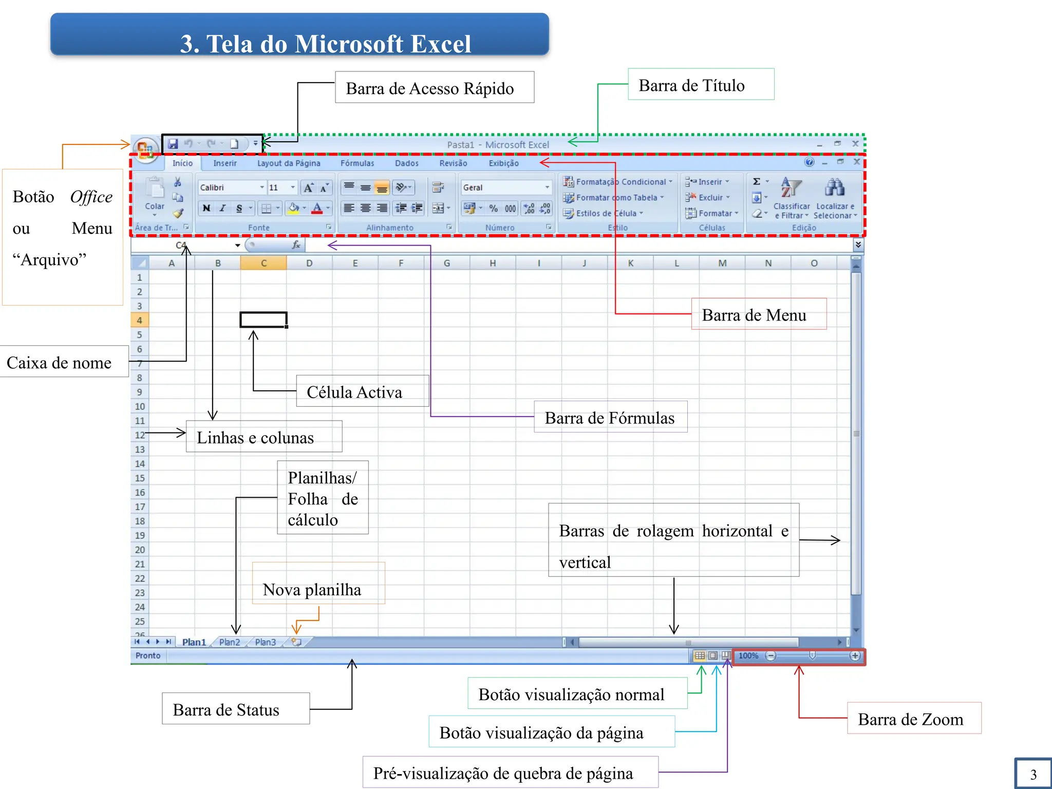 3. Tela do Microsoft Excel
Botão Office
ou Menu
“Arquivo”
Barra de Título
Célula Activa
Planilhas/
Folha de
cálculo
Barra de Menu
Barra de Fórmulas
Barra de Status
Barra de Zoom
Barra de Acesso Rápido
Linhas e colunas
Barras de rolagem horizontal e
vertical
Nova planilha
Botão visualização normal
Botão visualização da página
Pré-visualização de quebra de página
Caixa de nome
3
 