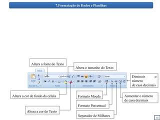 14
7.Formatação de Dados e Planilhas
Altera a fonte do Texto
Altera o tamanho do Texto
Altera a cor de fundo da célula
Altera a cor do Texto
Formato Moeda
Formato Percentual
Separador de Milhares
Diminuir o
número
de casa decimais
Aumentar o número
de casa decimais
 