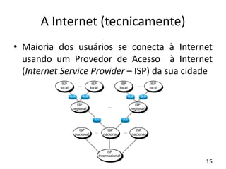 A Internet (tecnicamente)
• Maioria dos usuários se conecta à Internet
usando um Provedor de Acesso à Internet
(Internet Service Provider – ISP) da sua cidade
15
 