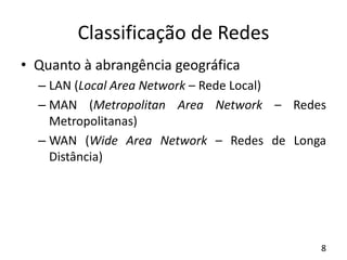 Classificação de Redes
• Quanto à abrangência geográfica
– LAN (Local Area Network – Rede Local)
– MAN (Metropolitan Area Network – Redes
Metropolitanas)
– WAN (Wide Area Network – Redes de Longa
Distância)
8
 