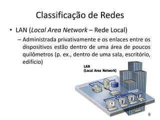 Classificação de Redes
• LAN (Local Area Network – Rede Local)
– Administrada privativamente e os enlaces entre os
dispositivos estão dentro de uma área de poucos
quilômetros (p. ex., dentro de uma sala, escritório,
edifício)
9
 