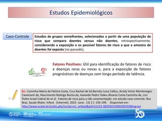 Estudos de grupos semelhantes, selecionados a partir de uma população de
risco que compara doentes versus não doentes, retrospectivamente,
considerando a exposição e os possível fatores de risco a que a amostra de
doentes foi exposta (no passado).
Caso-Controle
Caso-Controle
Ex.: Caminha Maria de Fátima Costa, Cruz Rachel de Sá Barreto Luna Callou, Acioly Victor Montenegro
Cavalcanti de, Nascimento Rodrigo Rocha do, Azevedo Pedro Tadeu Álvares Costa Caminha de, Lira
Pedro Israel Cabral de et al . Fatores de risco para a não amamentação: um estudo caso-controle. Rev.
Bras. Saude Mater. Infant. [Internet]. 2015 June; 15( 2 ): 193-199. Disponível em:
http://www.scielo.br/scielo.php?script=sci_arttext&pid=S1519-38292015000200193&lng=en
Fatores Positivos: Útil para identificação de fatores de risco
e doenças raras ou novas e, para a exposição de fatores
prognósticos de doenças com longo período de latência.
Estudos Epidemiológicos
Estudos Epidemiológicos
 