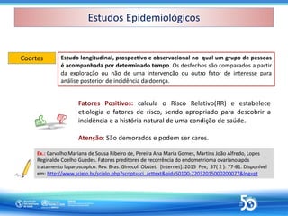 Estudo longitudinal, prospectivo e observacional no qual um grupo de pessoas
é acompanhada por determinado tempo. Os desfechos são comparados a partir
da exploração ou não de uma intervenção ou outro fator de interesse para
análise posterior de incidência da doença.
Coortes
Coortes
Ex.: Carvalho Mariana de Sousa Ribeiro de, Pereira Ana Maria Gomes, Martins João Alfredo, Lopes
Reginaldo Coelho Guedes. Fatores preditores de recorrência do endometrioma ovariano após
tratamento laparoscópico. Rev. Bras. Ginecol. Obstet. [Internet]. 2015 Fev; 37( 2 ): 77-81. Disponível
em: http://www.scielo.br/scielo.php?script=sci_arttext&pid=S0100-72032015000200077&lng=pt
Fatores Positivos: calcula o Risco Relativo(RR) e estabelece
etiologia e fatores de risco, sendo apropriado para descobrir a
incidência e a história natural de uma condição de saúde.
Atenção: São demorados e podem ser caros.
Estudos Epidemiológicos
Estudos Epidemiológicos
 