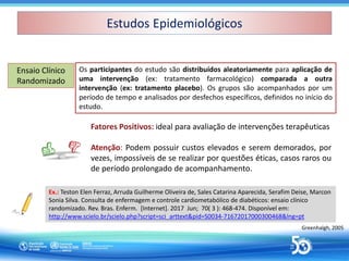 Os participantes do estudo são distribuídos aleatoriamente para aplicação de
uma intervenção (ex: tratamento farmacológico) comparada a outra
intervenção (ex: tratamento placebo). Os grupos são acompanhados por um
período de tempo e analisados por desfechos específicos, definidos no início do
estudo.
Ensaio Clínico
Randomizado
Ensaio Clínico
Randomizado
Ex.: Teston Elen Ferraz, Arruda Guilherme Oliveira de, Sales Catarina Aparecida, Serafim Deise, Marcon
Sonia Silva. Consulta de enfermagem e controle cardiometabólico de diabéticos: ensaio clínico
randomizado. Rev. Bras. Enferm. [Internet]. 2017 Jun; 70( 3 ): 468-474. Disponível em:
http://www.scielo.br/scielo.php?script=sci_arttext&pid=S0034-71672017000300468&lng=pt
Fatores Positivos: ideal para avaliação de intervenções terapêuticas
Atenção: Podem possuir custos elevados e serem demorados, por
vezes, impossíveis de se realizar por questões éticas, casos raros ou
de período prolongado de acompanhamento.
Greenhalgh, 2005
Estudos Epidemiológicos
Estudos Epidemiológicos
 