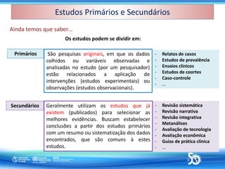 Estudos Primários e Secundários
Estudos Primários e Secundários
Os estudos podem se dividir em:
Ainda temos que saber…
São pesquisas originais, em que os dados
colhidos ou variáveis observadas e
analisadas no estudo (por um pesquisador)
estão relacionados a aplicação de
intervenções (estudos experimentais) ou
observações (estudos observacionais).
Primários
Primários
Geralmente utilizam os estudos que já
existem (publicados) para selecionar as
melhores evidências. Buscam estabelecer
conclusões a partir dos estudos primários
com um resumo ou sistematização dos dados
encontrados, que são comuns à estes
estudos.
Secundários
Secundários
• Relatos de casos
• Estudos de prevalência
• Ensaios clínicos
• Estudos de coortes
• Caso-controle
• …
• Revisão sistemática
• Revisão narrativa
• Revisão integrativa
• Metanálises
• Avaliação de tecnologia
• Avaliação econômica
• Guias de prática clínica
• …
 