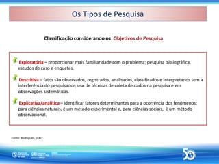 Exploratória – proporcionar mais familiaridade com o problema; pesquisa bibliográfica,
estudos de caso e enquetes.
Descritiva – fatos são observados, registrados, analisados, classificados e interpretados sem a
interferência do pesquisador; uso de técnicas de coleta de dados na pesquisa e em
observações sistemáticas.
Explicativa/analítica – identificar fatores determinantes para a ocorrência dos fenômenos;
para ciências naturais, é um método experimental e, para ciências sociais, é um método
observacional.
Fonte: Rodrigues, 2007.
Classificação considerando os Objetivos de Pesquisa
Os Tipos de Pesquisa
Os Tipos de Pesquisa
 