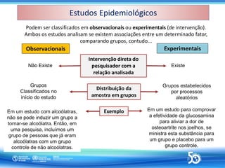 Estudos Epidemiológicos
Estudos Epidemiológicos
Podem ser classificados em observacionais ou experimentais (de intervenção).
Ambos os estudos analisam se existem associações entre um determinado fator,
comparando grupos, contudo...
Em um estudo com alcoólatras,
não se pode induzir um grupo a
tornar-se alcoólatra. Então, em
uma pesquisa, incluímos um
grupo de pessoas que já eram
alcoólatras com um grupo
controle de não alcoólatras.
Observacionais
Observacionais Experimentais
Experimentais
Intervenção direta do
pesquisador com a
relação analisada
Não Existe Existe
Distribuição da
amostra em grupos
Grupos estabelecidos
por processos
aleatórios
Grupos
Classificados no
início do estudo
Exemplo Em um estudo para comprovar
a efetividade da glucosamina
para aliviar a dor de
osteoartrite nos joelhos, se
ministra esta substância para
um grupo e placebo para um
grupo controle.
 