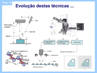 Aula 10
          Evolução destas técnicas ...
 