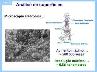 Aula 10
          Análise de superfícies

 Microscopia eletrônica …




                             Aumento máximo …
                               ~ 500 000 vezes
                            Resolução máxima …
                             ~ 0,56 nanometros
 