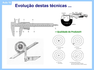 Aula 10
          Evolução destas técnicas ...




                             → Qualidade do Produto!!!
 