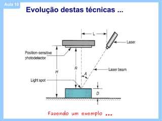 Aula 10
          Evolução destas técnicas ...




                Fazendo um exemplo ...
 