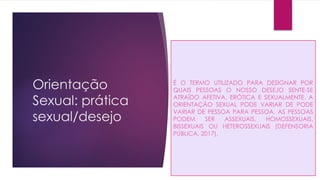 Orientação
Sexual: prática
sexual/desejo
É O TERMO UTILIZADO PARA DESIGNAR POR
QUAIS PESSOAS O NOSSO DESEJO SENTE-SE
ATRAÍDO AFETIVA, ERÓTICA E SEXUALMENTE. A
ORIENTAÇÃO SEXUAL PODE VARIAR DE PODE
VARIAR DE PESSOA PARA PESSOA. AS PESSOAS
PODEM SER ASSEXUAIS, HOMOSSEXUAIS,
BISSEXUAIS OU HETEROSSEXUAIS (DEFENSORIA
PÚBLICA, 2017).
 