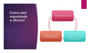 Como será
organizada
a oficina?
 