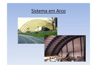 Sistema em Arco
 