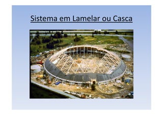 Sistema em Lamelar ou Casca
 