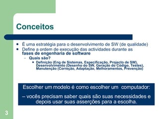 Conceitos É uma estratégia para o desenvolvimento de SW (de qualidade) Define a ordem de execução das actividades durante as  fases de engenharia de software Quais são? Definição (Eng de Sistemas, Especificação, Projecto de SW), Desenvolvimento (Desenho do SW, Geração do Código, Testes), Manutenção (Correção, Adaptação, Melhoramentos, Prevenção) Escolher um modelo é como escolher um  computador: –  vocês precisam saber quais são suas necessidades e depois usar suas asserções para a escolha. 