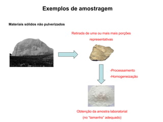 Materiais sólidos não pulverizados
Exemplos de amostragem
Retirada de uma ou mais mais porções
representativas
-Processamento
-Homogeneização
Obtenção da amostra laboratorial
(no “tamanho” adequado)
 