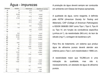Água - impurezas A produção da água deverá sempre ser conduzida
em ambiente com Classe de limpeza apropriada.
A qualidade da água, como reagente, é definida
pela ASTM (American Society for Testing and
Materials), CAP (College of American Pathologists)
e ISSO® 3696/BS 3997 como Tipo I, Tipo II, Tipo III
ou Tipo IV, em função da condutância específica
(mhos.cm-1), da resistividade (M.cm), do teor de
silicato (mg.l-1), contagem de bactérias e pH.
Para fins de tratamento, um sistema que produz
água de altíssima pureza deverá atender aos
critérios para o Tipo I, com resistividade ≥ 18M.cm.
A resistividade maior que 18,2M.cm é uma
indicação da qualidade, mas não é,
necessariamente, um atestado de água de altíssima
pureza.
 