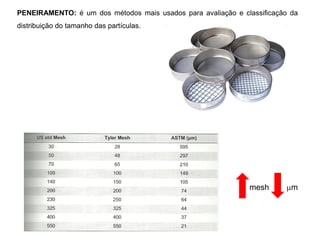 PENEIRAMENTO: é um dos métodos mais usados para avaliação e classificação da
distribuição do tamanho das partículas.
mesh m
 