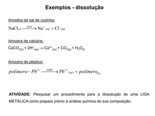 Exemplos - dissolução
Amostra de sal de cozinha:
Amostra de calcário:
CaCO3(s) + 2H+
(aq)  Ca2+
(aq) + CO2(g) + H2O(l)
Amostra de plástico:
(aq)
-
(aq)
O
H
(s) Cl
Na
NaCl 2



 
)
(
)
(
2
2
l
aq
DMF
polímero
Pb
Pb
polímero 

 

 

ATIVIDADE: Pesquisar um procedimento para a dissolução de uma LIGA
METÁLICA como preparo prévio à análise química de sua composição.
 