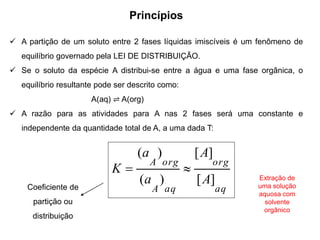 Princípios
 A partição de um soluto entre 2 fases líquidas imiscíveis é um fenômeno de
equilíbrio governado pela LEI DE DISTRIBUIÇÃO.
 Se o soluto da espécie A distribui-se entre a água e uma fase orgânica, o
equilíbrio resultante pode ser descrito como:
A(aq) ⇌ A(org)
 A razão para as atividades para A nas 2 fases será uma constante e
independente da quantidade total de A, a uma dada T:
aq
org
aq
A
org
A
A
A
a
a
K
]
[
]
[
)
(
)
(


Coeficiente de
partição ou
distribuição
Extração de
uma solução
aquosa com
solvente
orgânico
 