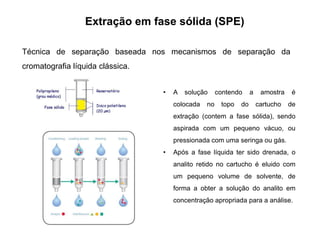 Extração em fase sólida (SPE)
Técnica de separação baseada nos mecanismos de separação da
cromatografia líquida clássica.
• A solução contendo a amostra é
colocada no topo do cartucho de
extração (contem a fase sólida), sendo
aspirada com um pequeno vácuo, ou
pressionada com uma seringa ou gás.
• Após a fase líquida ter sido drenada, o
analito retido no cartucho é eluido com
um pequeno volume de solvente, de
forma a obter a solução do analito em
concentração apropriada para a análise.
 