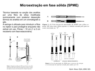 Microextração em fase sólida (SPME)
Quím. Nova, 23(4), 2000, 523.
Técnica baseada na sorção dos analitos
por uma fibra de sílica modificada
quimicamente com posterior dessorção
térmica do analitos em um cromatógrafo a
gás.
A seringa é utilizada para introduzir a fibra
no injetor e para protegê-la enquanto não
estiver em uso. Fibras ~ 10 cm (1 a 2 cm
recoberto com fase estacionária)
 