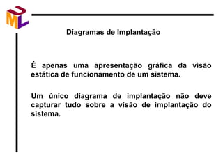 É apenas uma apresentação gráfica da visão estática de funcionamento de um sistema. Um único diagrama de implantação não deve capturar tudo sobre a visão de implantação do sistema. Diagramas de Implantação 