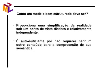Como um modelo bem-estruturado deve ser? Proporciona uma simplificação da realidade sob um ponto de vista distinto e relativamente independente. É auto-suficiente por não requerer nenhum outro conteúdo para a compreensão de sua semântica. 