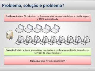 Problema, solução e problema? 
4 
Problema: Instalar 50 máquinas recém compradas na empresa de forma rápida, segura e 100% automatizada 
Solução: Instalar sistema gerenciador que instala e configura o ambiente baseado em serviços de imagens únicas 
Problema: Qual ferramenta utilizar?  